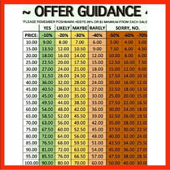Offer Guide - Picture 1 of 1